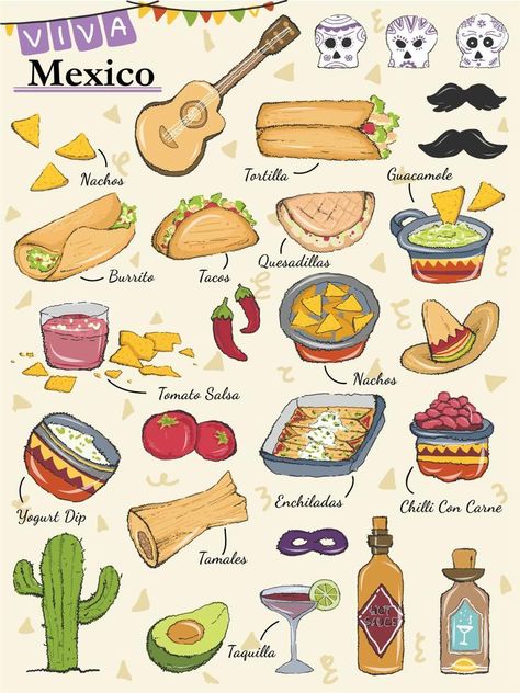 All Mexican Food and Design Elements from Mexico Mexican Food Recipes, Inspiration, Mexico, Mexican Cuisine, Mexico Food, Mexican Spanish, Mexican Designs, Mexico Culture, Comida Mexicana