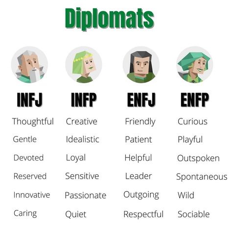 Diplomats - INFJ, INFP, ENFJ and ENFP Humour, Personality Psychology, Mbti Personality, Infj Personality Type, Infj Personality, Mbti, Infj T, Enfj Personality, Infp Personality Type