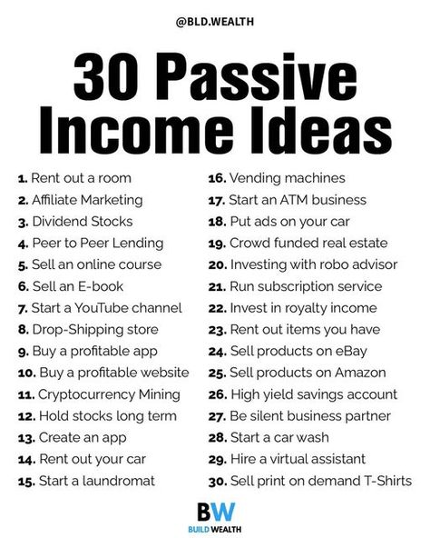 Ideas, Instagram, Atm Business, Money Making Websites, Passive Income Sources, Peer To Peer Lending, Money Sense, Bookkeeping Business, Startup Business Plan