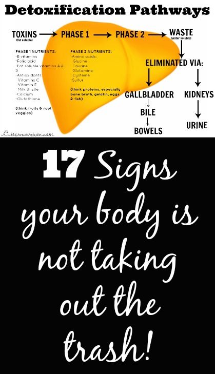 Impaired detox: 17 Signs your body is not taking out the trash! | Butter Nutrition Acupuncture, Hypothyroidism, Liver Disease, Fatty Liver Disease, Liver Health, Liver Detox Symptoms, Kidney Cleanse, Plexus Products, Health Remedies