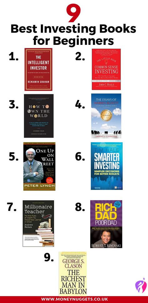 Investment Books, Investing Money, Finance Books, Entrepreneur Books, Investing, Recommended Books To Read, Business Books, Book Worth Reading, Stock Market Books