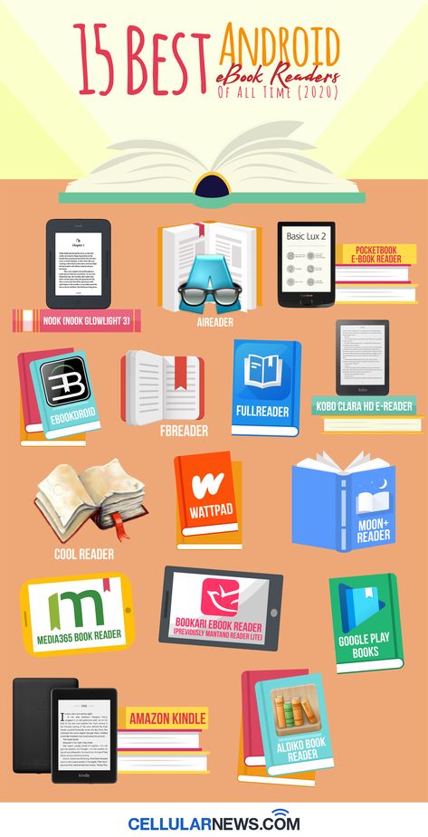 Ebooks, Ideas, Smartphone, Apps, Ipad, Virtual Reality, E-book Readers, Free Reading Apps, Reading Apps