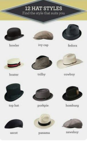 Types Of Mens Hats, Italian Hat, English Hats, Baseball Cap Outfit, Chic Vintage Brides, Haircut Types, Types Of Hats, Vintage Brides, Classic Brides
