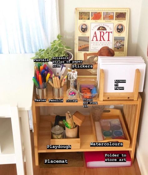Montessori, Montessori Toddler, Pre K, Ikea, Montessori Art, Learning Spaces, Art Area, Montessori Classroom, Practical Life