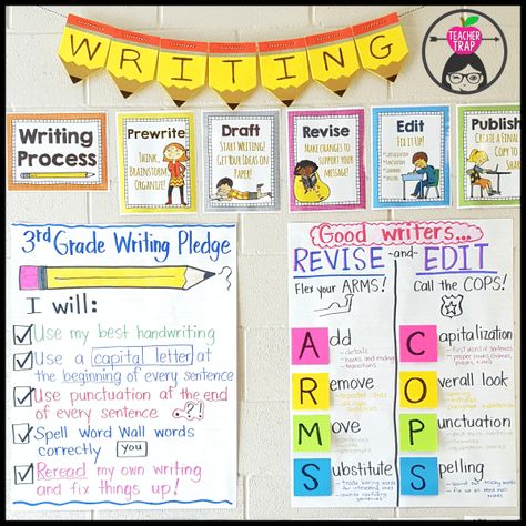 Writing Wall Inspiration – Teacher Trap Pre K, English, Anchor Charts, Workshop, Reading, Elementary Writing, Writing Center, Writing Workshop, Second Grade Writing