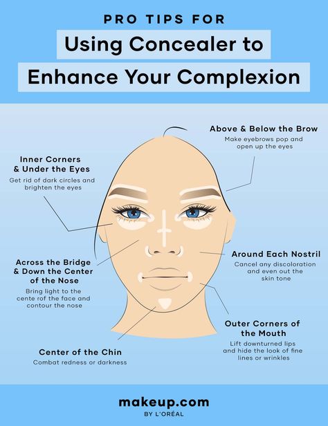 How to Use Concealer Diy, Contouring, Under Eye Concealer, Concealer, Ideas, Make Up Tricks, Glow, Eye Make Up, How To Apply Concealer