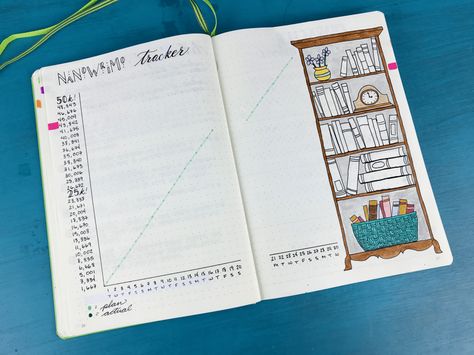 Creative Organization: Bujo Ideas for Writers - the NaNoWriMo word count tracker. ways to use writer bullet journal. Planner inspiration. Writing tracker. Ale, Art, Ideas, Inspiration, Bullet Journal How To Start A, Bullet Journal Index, Bullet Journal Key, Bullet Journal Writing, Creating A Bullet Journal