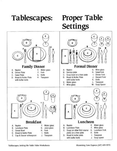 Download place setting template 24 Design, Decoration, Workshop, Ideas, Sheffield, Table Setting Etiquette, Dinner Table, Dinner Table Setting, Table Settings Everyday