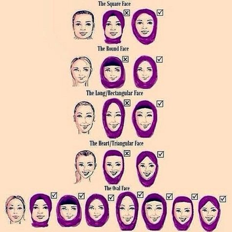 Abayas, Muslim, Hijab Tutorial, Hijabs, Face Shapes, Islam, Muslim Hijab, Simple Hijab Tutorial, Tips