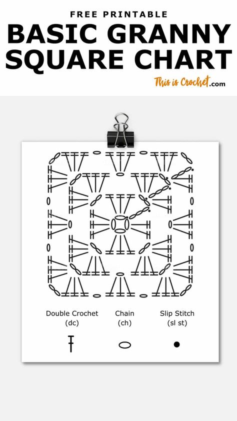 Granny Square Crochet Pattern Diagram - This is Crochet Granny Squares, Crochet, Amigurumi Patterns, Crochet Squares, Patchwork, Granny Squares Pattern, Granny Square Pattern Free, Granny Square Patterns, Granny Pattern