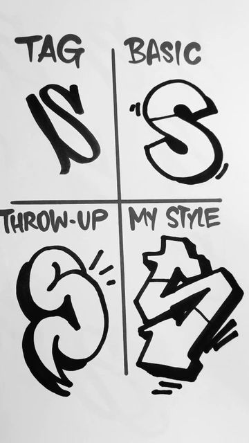 Mr.iös on Instagram: "4 fast styles 💥 Which letter should I do next? . . . . . . . . . . . . #graffiti #art #instagram #graffart #reels #typography #letters #s #mrioes" Graffiti Alphabet, Graffiti, Graffiti Tagging, Graffiti Letters Styles, Cool Graffiti Letters, Graffiti Font Style, Graffiti Alphabet Styles, Graffiti Text, Graffiti Font