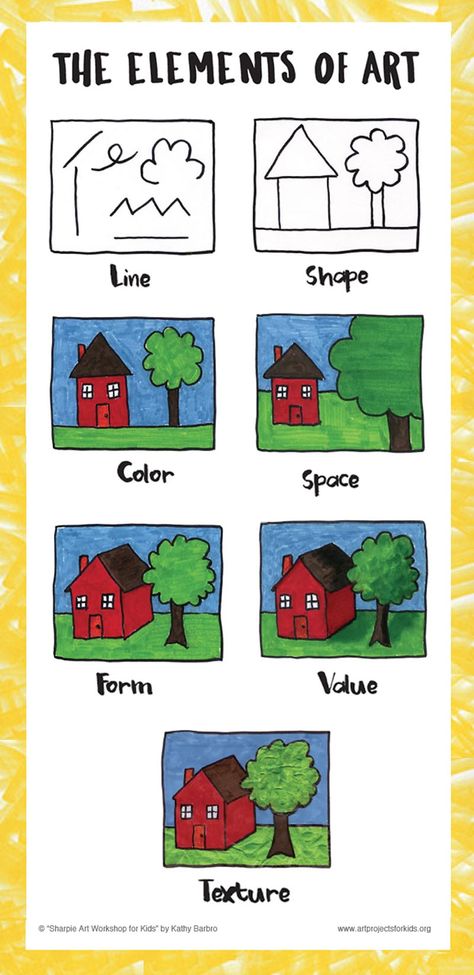 I decided to make an Elements of Art page for my “Sharpie Art Workshop for Kids” book with super simple … Read More The post Elements of Art, with Sharpies appeared first on Art Projects for Kids. Art Lesson Plans, Art, Middle School Art, Elementary Art, Art Lessons, Crafts, Design, Teaching Art, Art Lessons Elementary