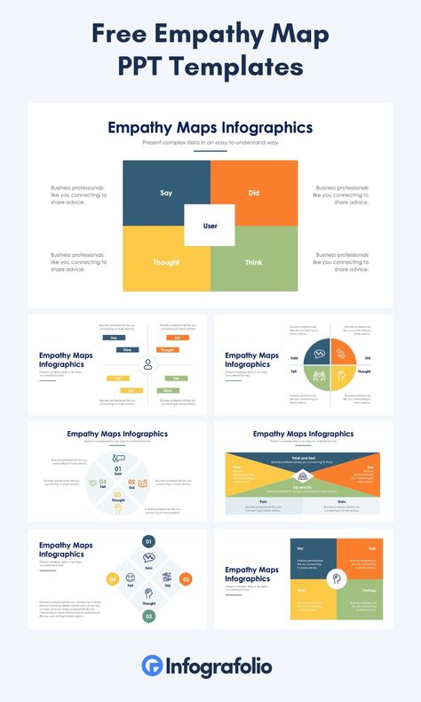 With these visually appealing and customizable designs, you can effectively visualize the customer journey, empathize with their emotions, and identify key touchpoints. The power of empathy in design cannot be underestimated. By using our Empathy Maps templates, you can foster a deeper understanding of your target audience, enabling you to create products and services that truly resonate with their desires and pain points. Design, Infographic Templates, Infographic Map, Target Audience, Keynote, Empathy Maps, Infographic, Powerpoint, Customer
