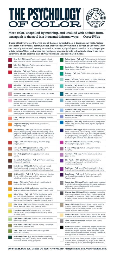 Psychology Facts, Psychology, Color Psychology Personality, Color Psychology, Colors And Emotions, Complementary Colors, Color Theory, Color Symbolism, Color Therapy
