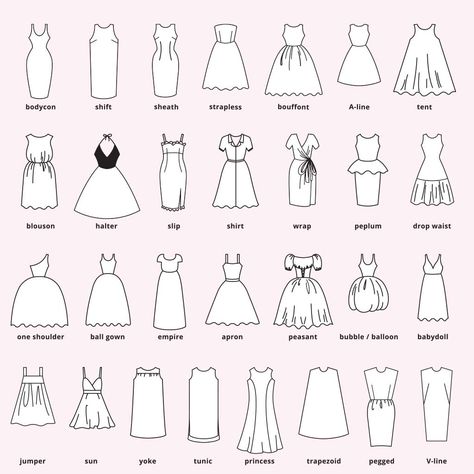 Learn about the most common dress silhouettes through this guide to help you find the right types that will work best for your body shape. Couture, Silhouette, Different Types Of Sleeves, Types Of Sleeves, Different Types Of Dresses, Dress Outline, Types Of Dresses, Dress Name, Dress Shapes