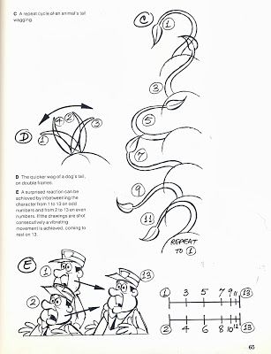 Animateducated: Project 4:Balloon with String Character Design, Croquis, Animation, Animated Characters, Character Design Animation, Animation Reference, September 2013, Animation Sketches, Animated Drawings