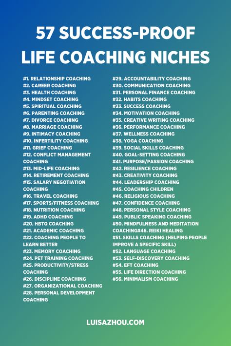Want to know what the best life coaching niches are? In this post, you learn how to become a life coach and choose your niceh right away. Read on to learn how to start your own life coaching business. #lifecoachingniche #lifecoachingbusiness #becomealifecoach Personal Finance, Motivation, Coaching, Mindset Coaching, Life Coaching Business, Coaching Business, Success Coach, Career Coach, Health Coach