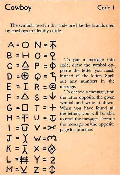 The Cowboy code, the first code in Secret Code Book, by Frances W. Keene. Symbols, Fonts, Ciphers And Codes, Ogham Alphabet, Runes, Glyphs, Alphabet Symbols, Scouting, Coding