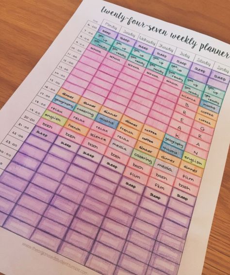 Revision timetable- CosmopolitanUK Motivation, Organisation, Study Notes, Study Organization, School Organization Notes, Study Planner, Study Schedule, Bullet Journal Ideas Pages, School Timetable