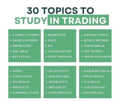 Stock market | trading | tips | tricks | stocks | business | success | online business | trading strategy | neutral Options Trading Strategies, Trading Knowledge, Trading Strategies, Trading Tips And Tricks, Trading Tips, Stock Market Terms, Trading Strategy Stock Market, Investing Strategies, Trading Strategy