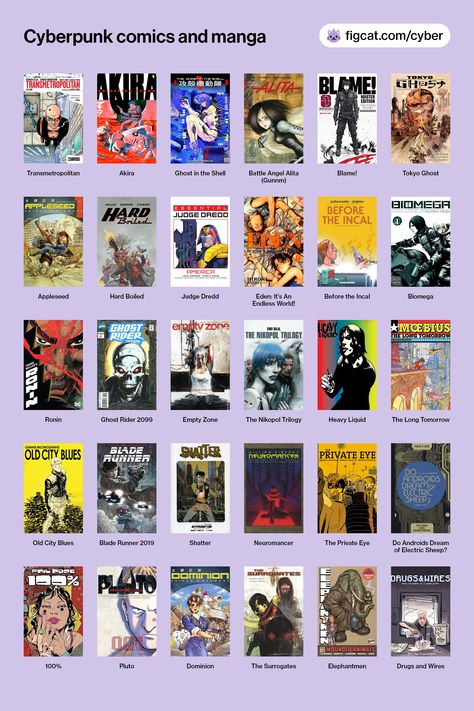 A grid of 30 covers of the recommended cyberpunk comic books and manga, including Transmetropolitan, Akira, Ghost in the Shell, Gunnm, Blame!, Tokyo Ghost, Appleseed, Hard Boiled, Judge Dredd, Eden, Before the Incal, Biomega, Ronin, Ghost Rider 2099, Empty Zone, The Nikopol Trilogy, Heavy Liquid, The Long Tomorrow, Old City Blues, Blade Runner 2019, Shatter, Neuromancer, The Private Eye, Do Androids Dream of Electric Sheep?, 100%, Pluto, Dominion, The Surrogates, Elephantmen, and Drugs & Wires. Manga, Comics, Films, Tbr, Media, Libri, Anime Reccomendations, Manhwa, Anime Suggestions