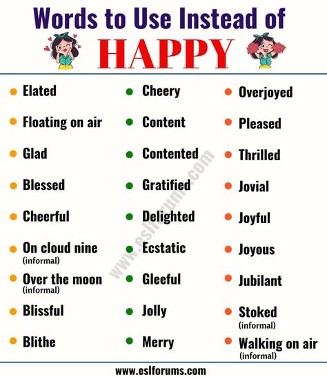 HAPPY Synonym: List of 29 Synonyms for Happy in English - ESL Forums English, Happy Synonyms, Words To Use, Good Vocabulary Words, Good Vocabulary, Words, Vocabulary Words, English Phrases, English Words
