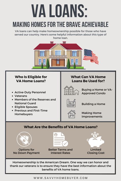 Want to know what it takes to buy a home with your VA Home Loan. Check out this complete rundown of the home buying process when using your VA Loan. Learn how to apply for a mortgage and how much home you can afford with the VA Home Loan. Home, Design, Mortgage Tips, Mortgage Loans, Buying Your First Home, Home Buying Tips, Mortgage, First Time Home Buyers, Home Buying Process