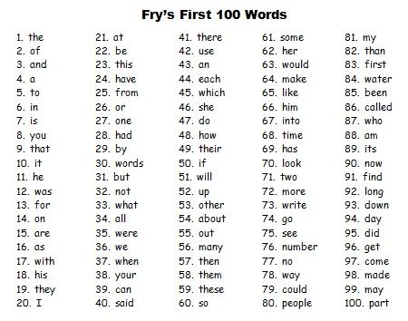 Sight Words, Pre K, Fry Words List, Bingo, 100 Words, Fry Sight Words List, Spelling Words List, Fry Sight Words, Spelling Words