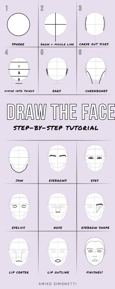 Face Proportions Drawing, Basic Sketching, Face Proportions, Drawing Heads, Drawing Tutorial Face, Portraiture Drawing, Face Sketch, Sketches Tutorial, Drawing For Beginners