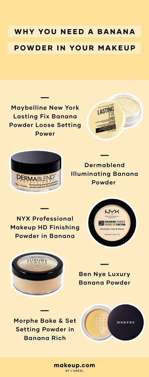 Beauty Tricks, Maybelline, Eye Make Up, Drugstore Powder, Drugstore Makeup, Banana Powder Makeup, Setting Powder, Banana Setting Powder, Nyx Professional Makeup