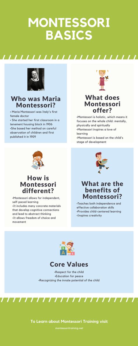 Montessori, What Is Montessori, Montessori Theory, Montessori Education, Montessori Jobs, Montessori Activities, Montessori Environment, Curriculum Development, Montessori Lesson Plans
