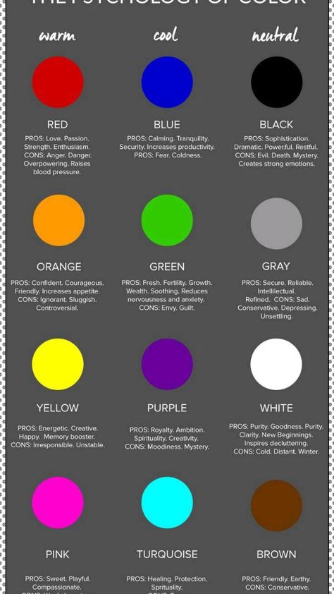 Inspiration, Color Personality, Color Meanings, Colors And Emotions, Color Therapy, Colorology, Psychology Meaning, Color Test, Color Theory