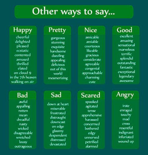 Learn synonyms - expand your English vocabulary! Other ways to say happy, sad, good, bad, pretty, nice, angry and scared. Synonyms For Awesome, Happy Synonyms, Other Ways To Say, Words For Bad, Words For Angry, Good Vocabulary, English Phrases, Words For Scared, English Vocabulary Words