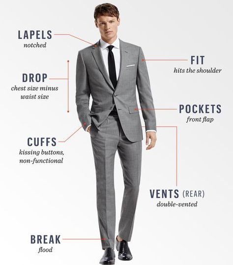 Here’s Every Part of a Suit You Need to Know Suits, Men’s Suits, Mens Clothing Styles, Mens Fashion Suits, Men Style Tips, Suit Fit Guide, Dapper Mens Fashion, Mens Suits, Mens Fashion Edgy