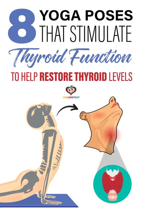 Illustration of someone doing yoga showing how it helps the thyroid with text - 8 yoga poses that stimulate thyroid function to help restore thyroid levels Yoga, Yoga Fitness, Fitness, Thyroid Yoga, Thyroid Exercise, Thyroid Healing, Thyroid Gland, Exercise For Thyroid, Thyroid Function