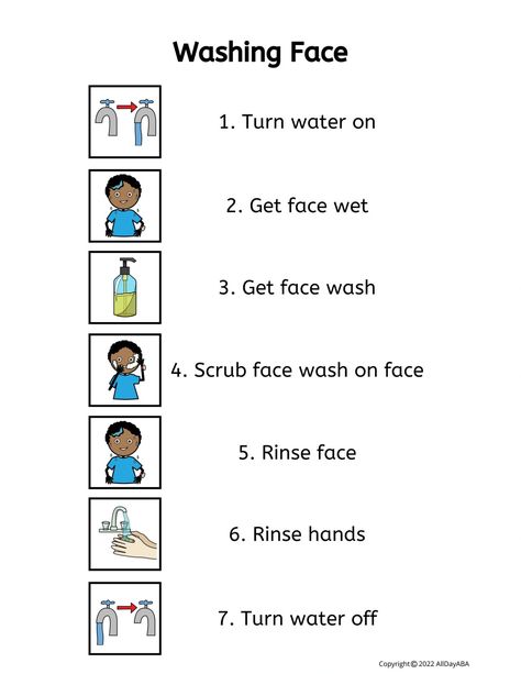 Washing Face Task Analysis Example Cognitive Behavioural Therapy, Resource Room, Speech Therapy, Scrub Face Wash, Self Improvement, Face Wash, Cognitive Behavioral Therapy, Therapy Activities, Speech Therapy Activities