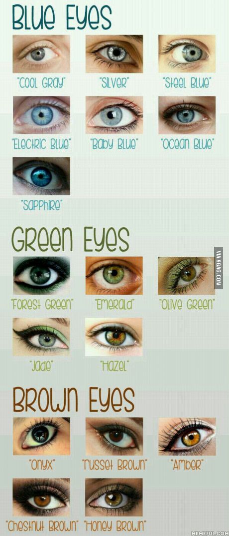 What is your colour? Eye Make Up, Eyeliner, Make Up Tips, Green Eyes, Blue Eyes, Eyes, Eye Makeup, Eye Make, Eye Color