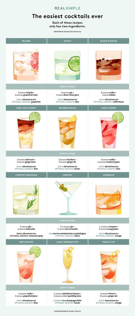 The Easiest Cocktails Ever Tequila, Brunch, Alcohol, Alcoholic Drink Recipes, Wines, Cocktail Drinks Recipes, Best Cocktail Recipes, Drinks Alcohol Recipes Easy, Cocktail Ingredients