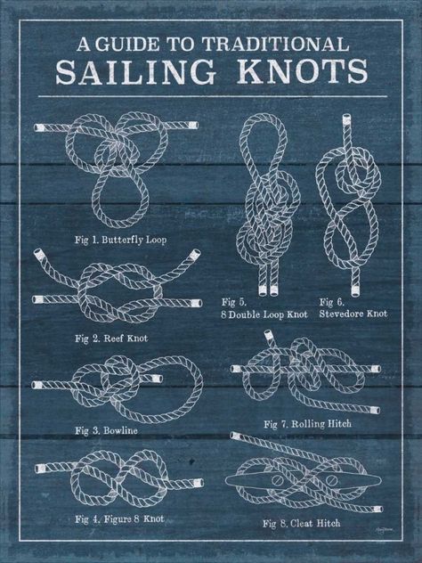 Arrives by Mon, Nov 8 Buy Vintage Sailing Knots I Poster Print by Mary Urban (9 x 12) at Walmart.com Diy, Poster Prints, Vintage, Sailing Knots, Nautical Knots, Fishing Knots, Canvas, Rope Crafts, Reef Knot
