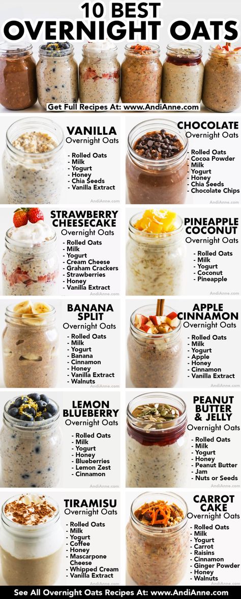 Nutrition, Breakfast And Brunch, Overnight Oatmeal, Clean Eating Snacks, Brunch, Healthy Recipes, Overnight Oats, Protein, Smoothies