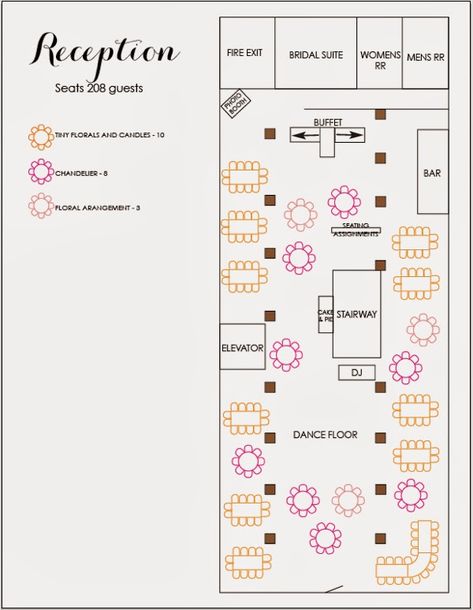 Multiple Reception Floor Plan Layout Ideas and the importance of using a layout for a game-plan for your event. Organisation, Reception Layout, Reception Seating, Seating Chart Wedding, Seating Plan Wedding, Wedding Floor Plan, Event Planning Business, Event Planning, Reception Rooms