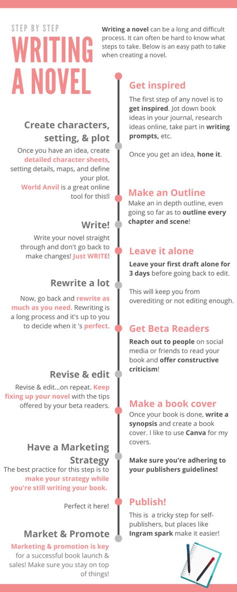 Reading, Writing A Book, Motivation, English, Writing A Book Review, Writing A Novel Tips, Write A Book, Book Writing Tips, Writing Prompts For Writers