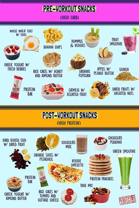 Smoothies, Diet And Nutrition, Snacks, High Protein Snacks, Nutrition, Diet Food Snacks, Protein Pancakes, Organic Peanut Butter, Health And Nutrition