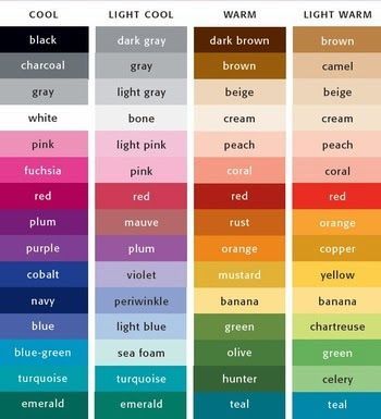 List of Cool & Warm Colors Pantone, Inspiration, Colour Schemes, Color Grouping, Color Palette, Color Combos, Color Analysis, Colour Palette, Color Names