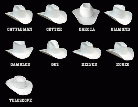 #DocMuscles Cowboy Hat Crease Western Wear, Country, Rodeo Life, Cowboy Boots, Cowgirl Outfits, Cowboy Hats, Cowboy Hat Styles, Cowboy And Cowgirl, Cowgirl Hats