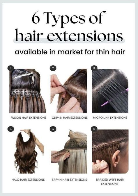 Ideas, Summer, Extensions, Hair Extension Tips And Tricks, Types Of Hair Extensions, Hair Extension Brands, Extensions For Thin Hair, Hair Extensions Before And After, Weft Hair Extensions