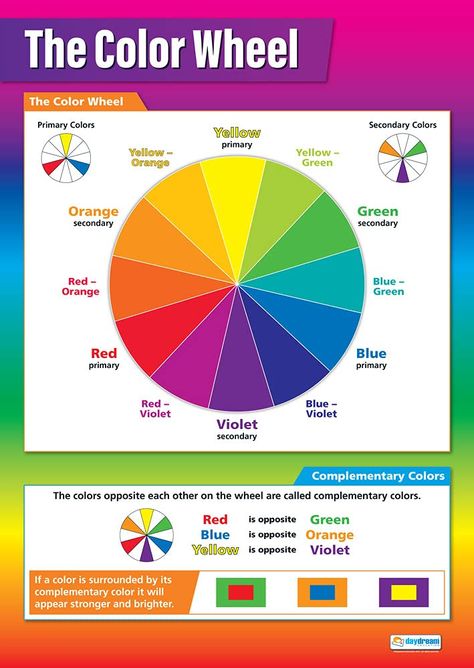 Fimo, Colour Schemes, Color Schemes, Color Mixing, Color Mixing Chart, Color Wheel, Color Theory, Complementary Colors, Color Palette Design