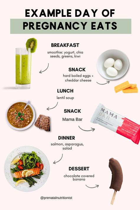 Healthy Drinks For Pregnant Women, Healthy Snack For Pregnant Women, Snacks For Pregnant Women, Pregnancy Diet Chart, Pregnancy Breakfast, Diet For Pregnant Women, Pregnancy Meal Plan, Food Chart, Diet Chart