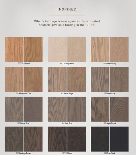 Gray, greige and gray-brown stain blends for hardwood Design, Home Décor, Oak Hardwood Flooring, Hardwood Floor Colors, Hardwood Floor Stain Colors, Weathered Oak Stain, Wood Floor Stain Colors, Hardwood Floors, Wood Floor Colors