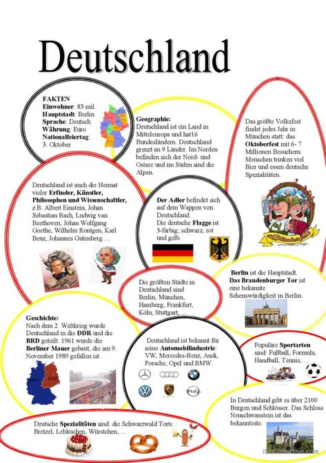 Deutschland, Lehr, Deutsch, German Grammar, Foreign Languages, German Language, German Language Learning, German English, Learn German